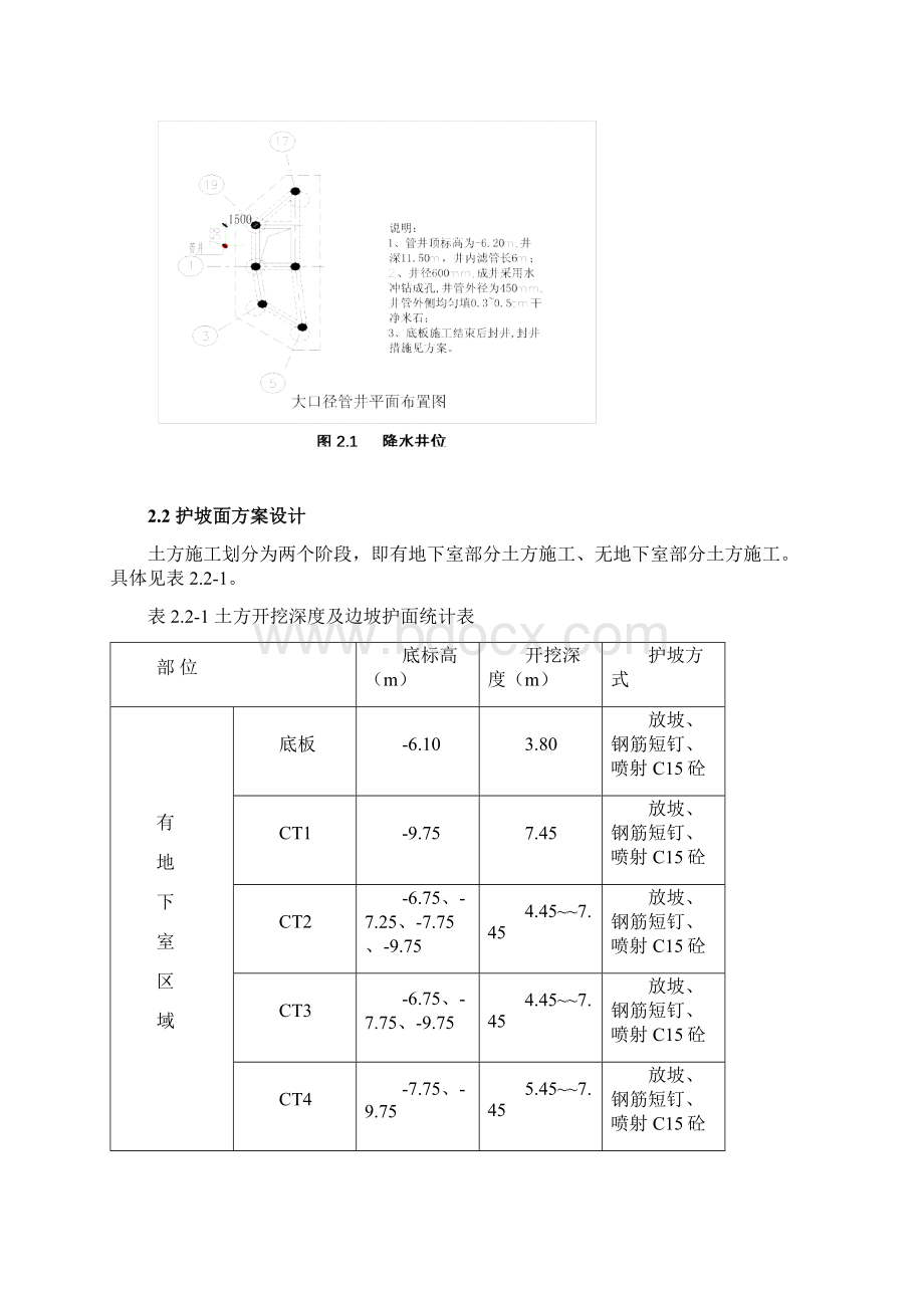 边坡支护工程施工组织设计方案.docx_第3页