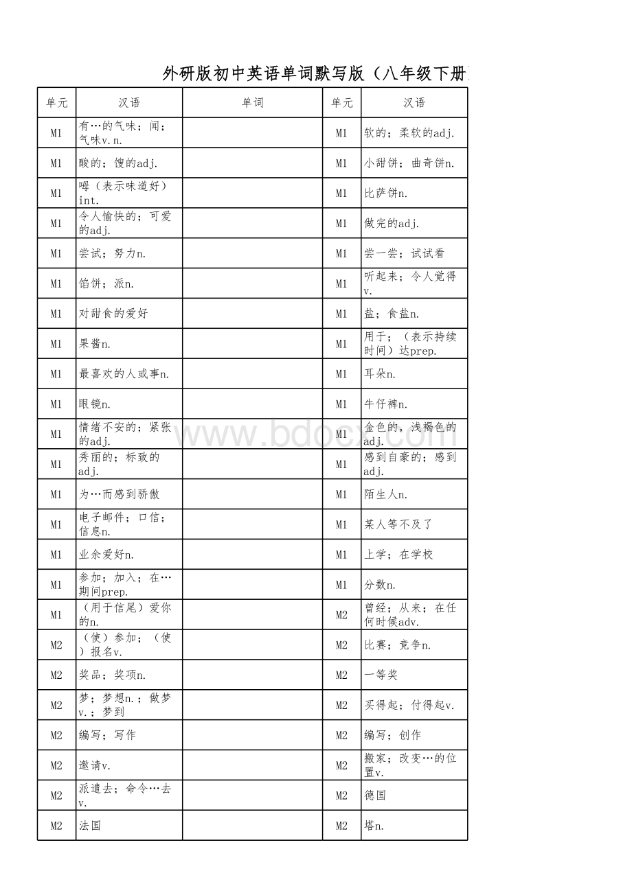 外研版初中英语单词默写版(八年级下册)表格推荐下载.xlsx_第1页