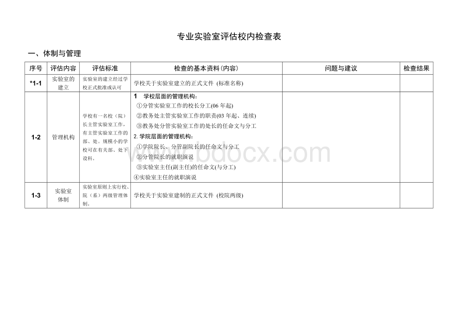 专业实验室全面评估自查表Word文件下载.doc