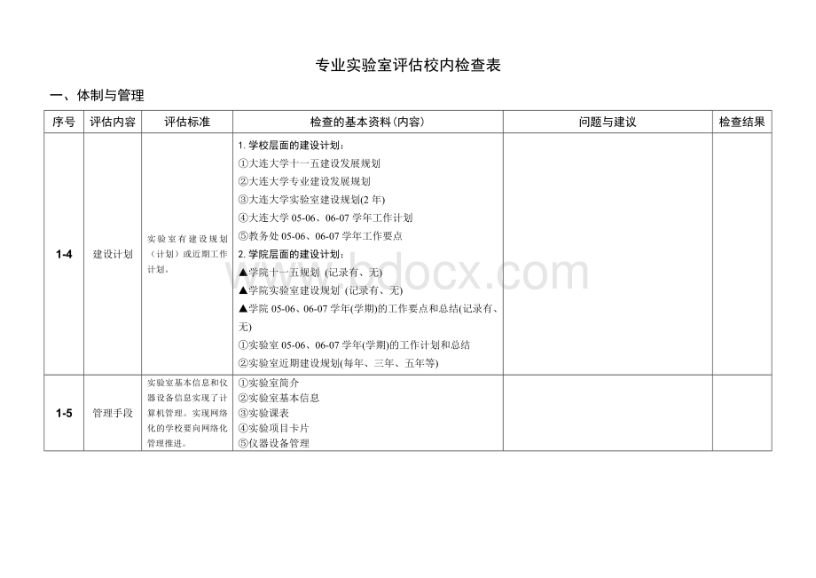 专业实验室全面评估自查表.doc_第2页