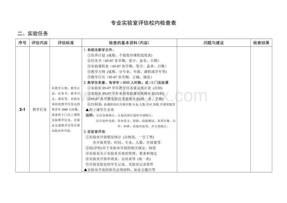 专业实验室全面评估自查表.doc_第3页