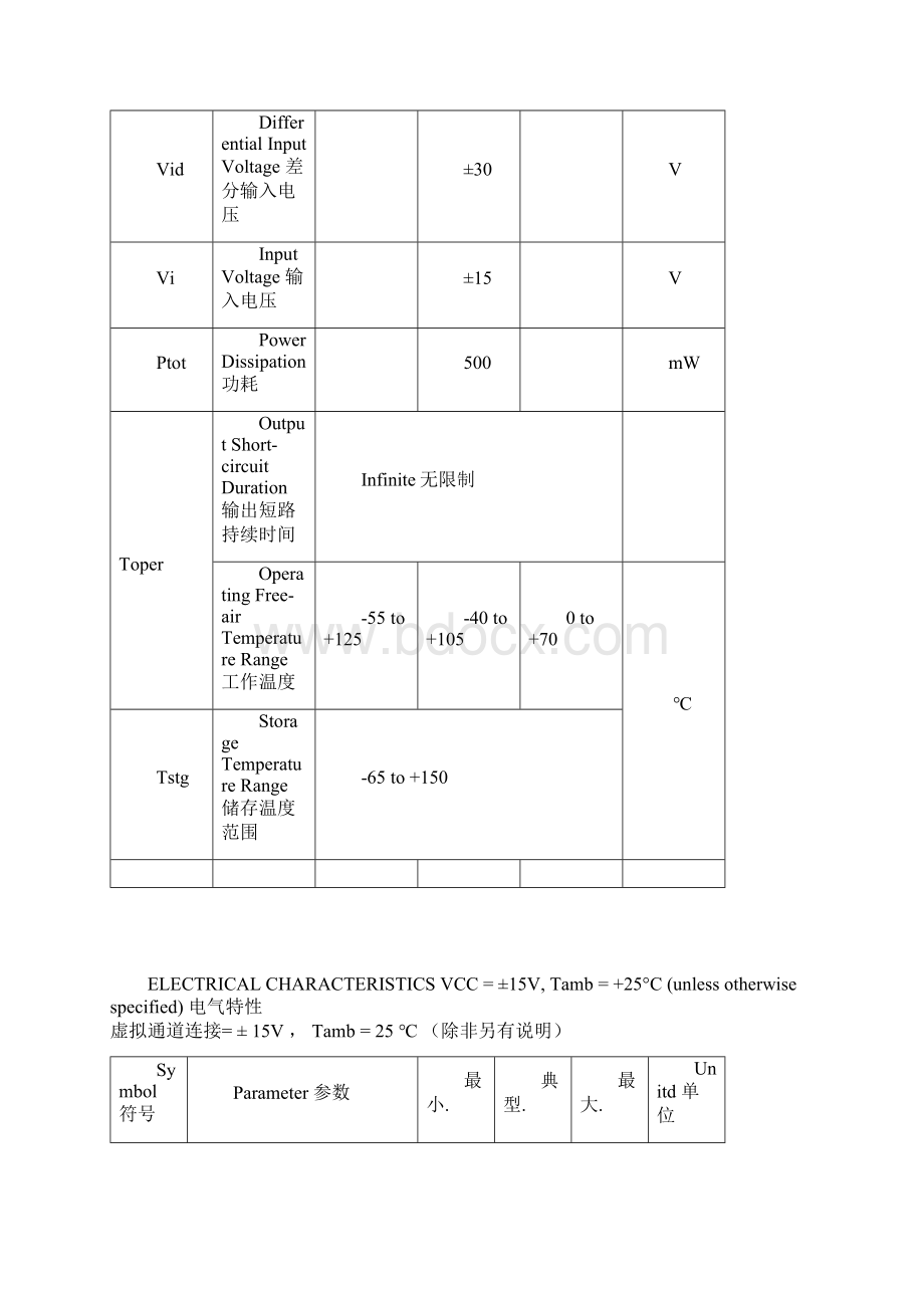 10种运算放大器.docx_第2页