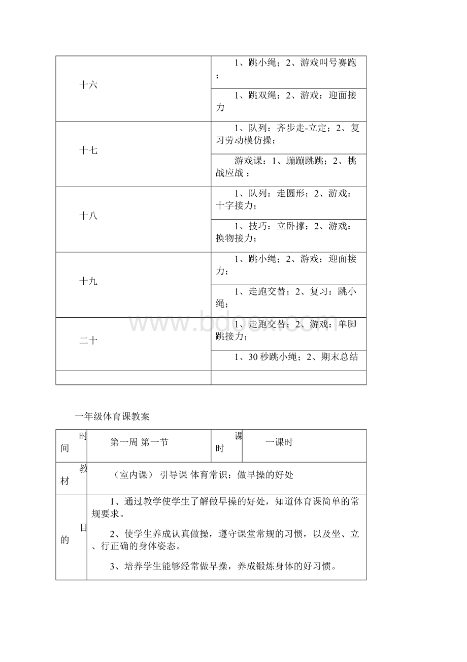 小学一年级第一学期体育教案20周.docx_第3页