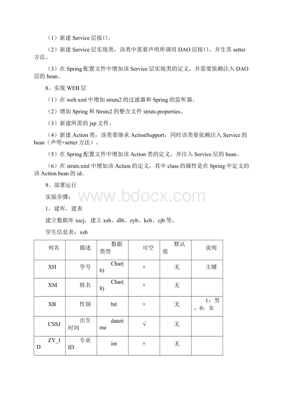 SSH整合实例学生成绩管理系统.docx_第2页