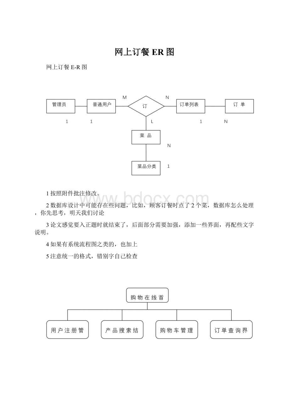 网上订餐ER图文档格式.docx_第1页