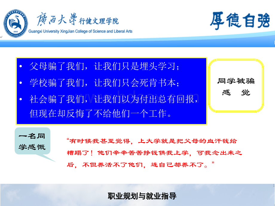 第二讲大学生就业指导之职业素养与职业能力PPT文件格式下载.ppt_第3页