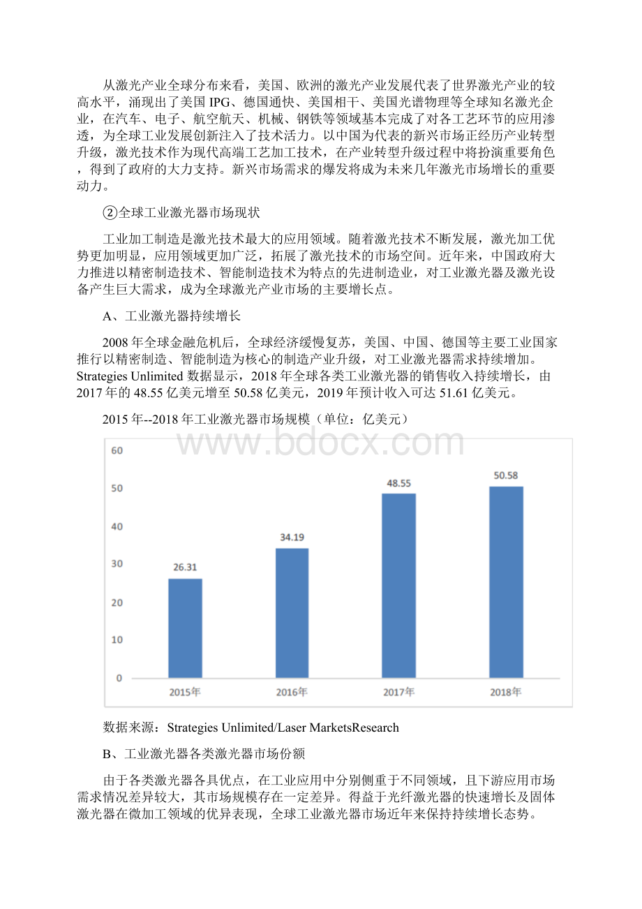 中国激光器产业研究行业发展概况Word文档格式.docx_第2页