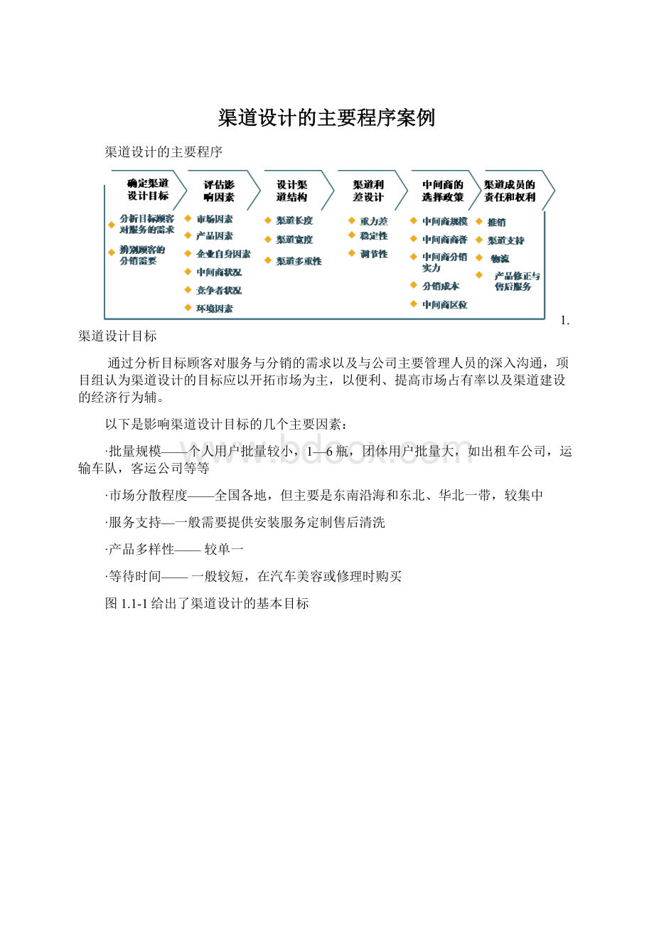 渠道设计的主要程序案例Word下载.docx_第1页