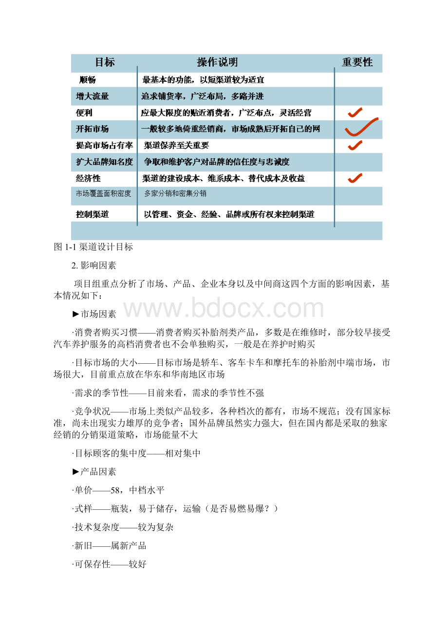 渠道设计的主要程序案例Word下载.docx_第2页