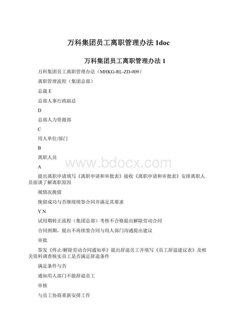 万科集团员工离职管理办法1docWord格式文档下载.docx_第1页