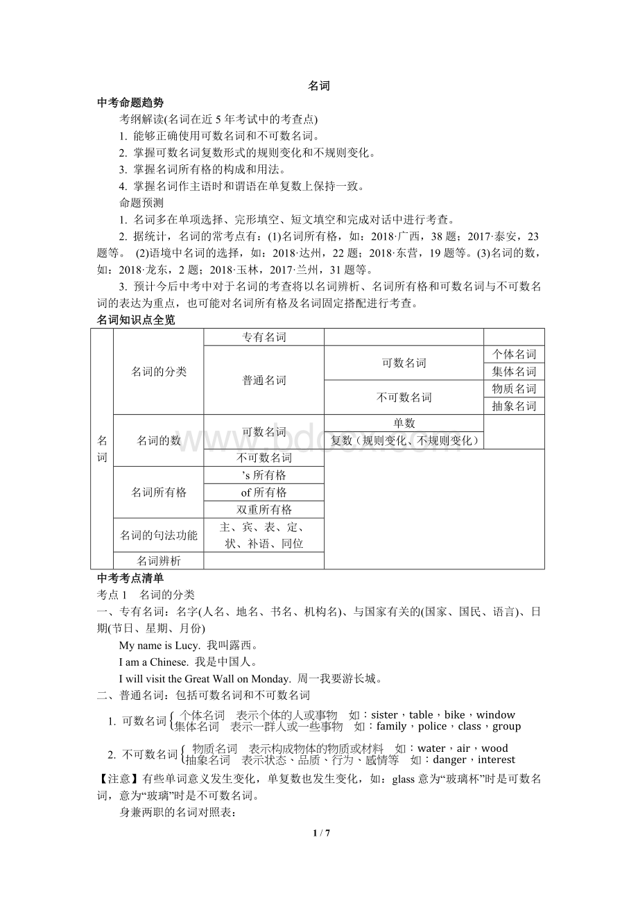 中考英语总复习----名词(含答案)Word下载.docx_第1页