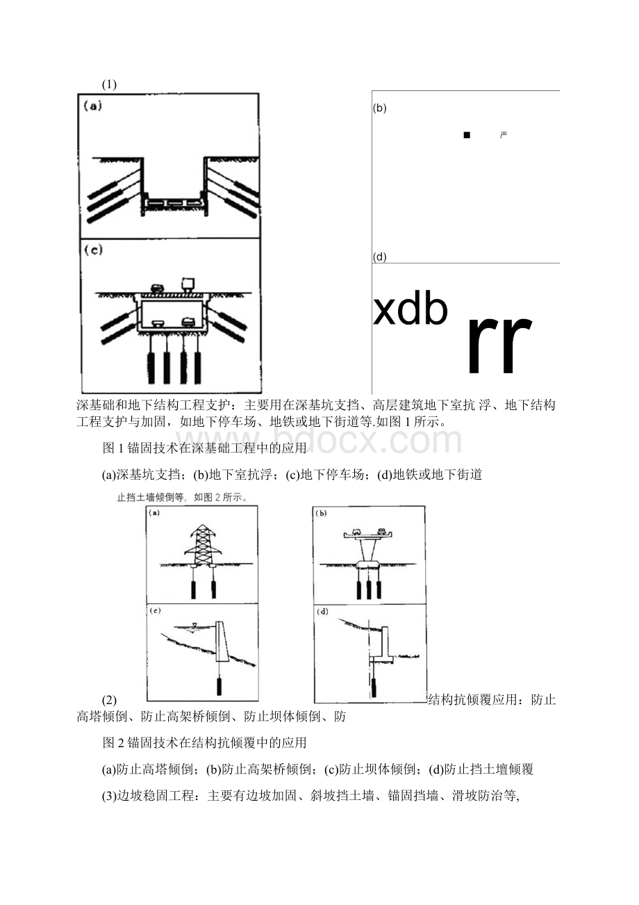 边坡工程锚固技术文档格式.docx_第3页