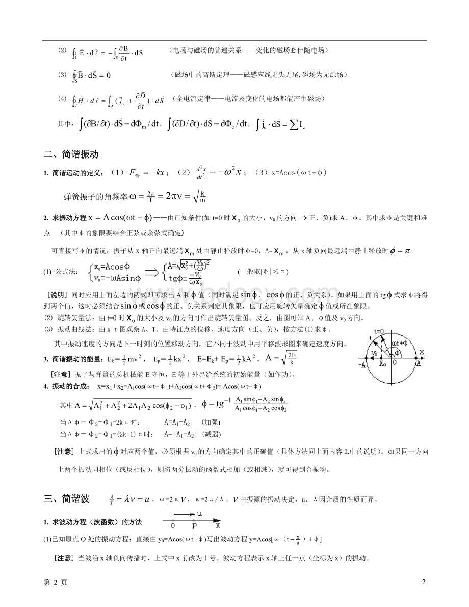 《大学物理》下册复习资料Word文件下载.doc_第2页