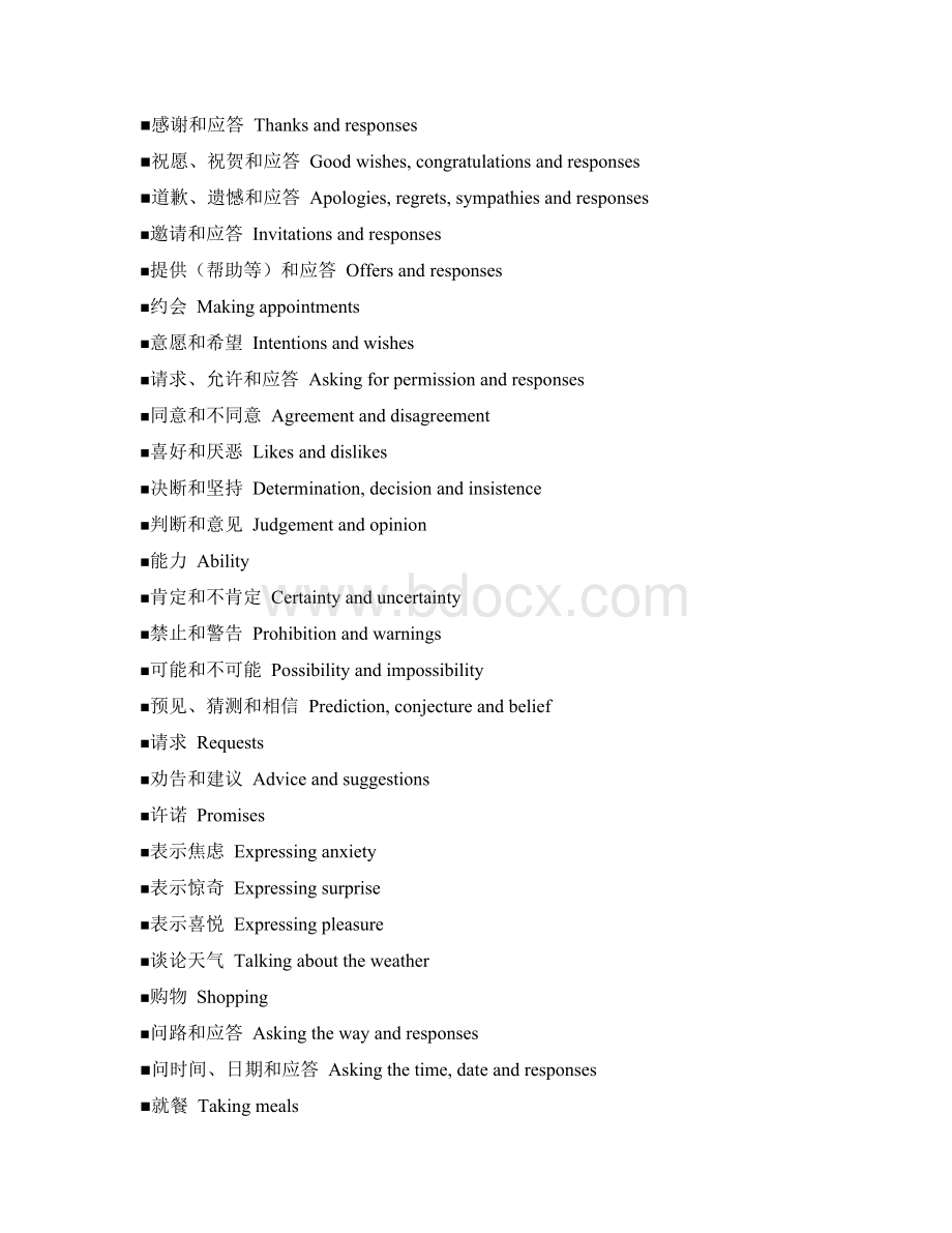 中央电大《英语》专科入学测试复习指导Word格式文档下载.doc_第3页