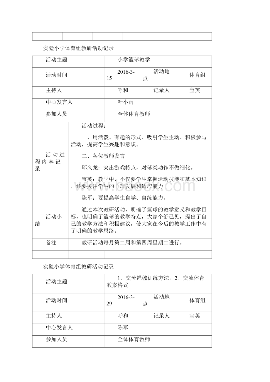 实验小学体育组教研活动记录空白表学习资料.docx_第2页