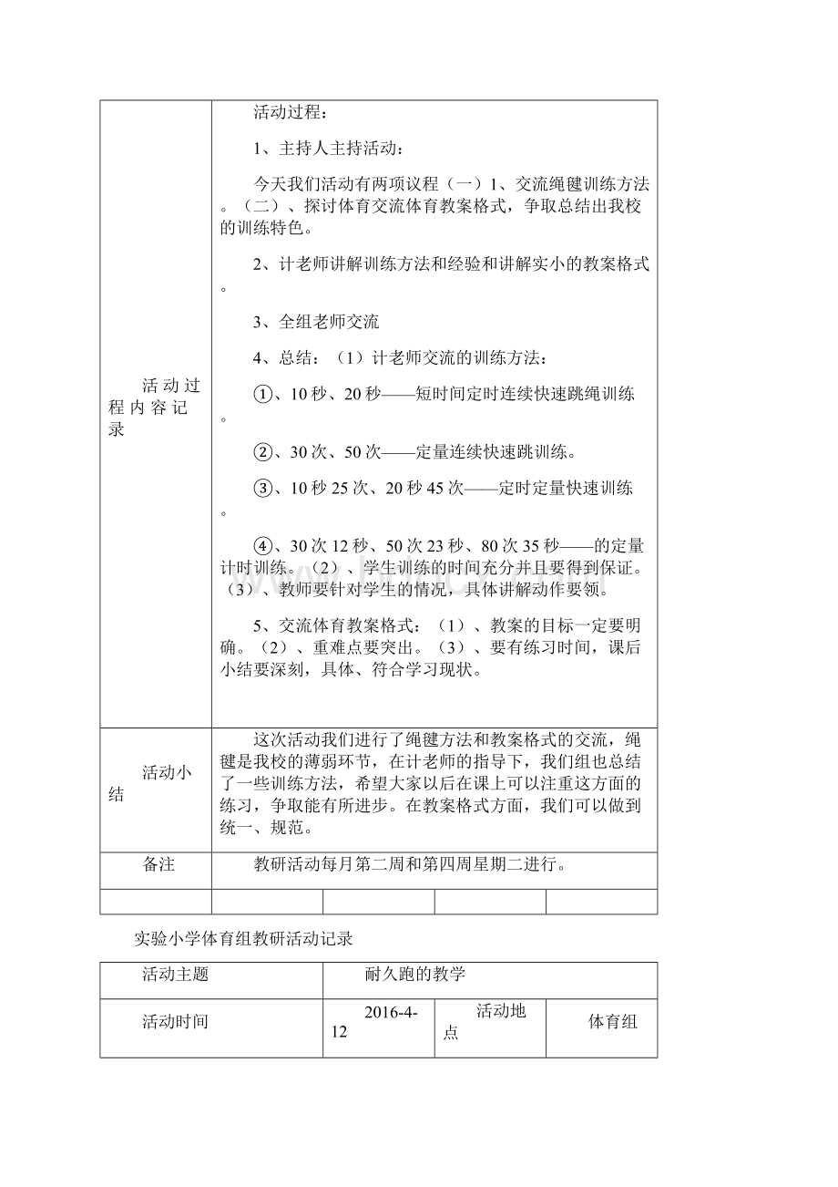 实验小学体育组教研活动记录空白表学习资料.docx_第3页