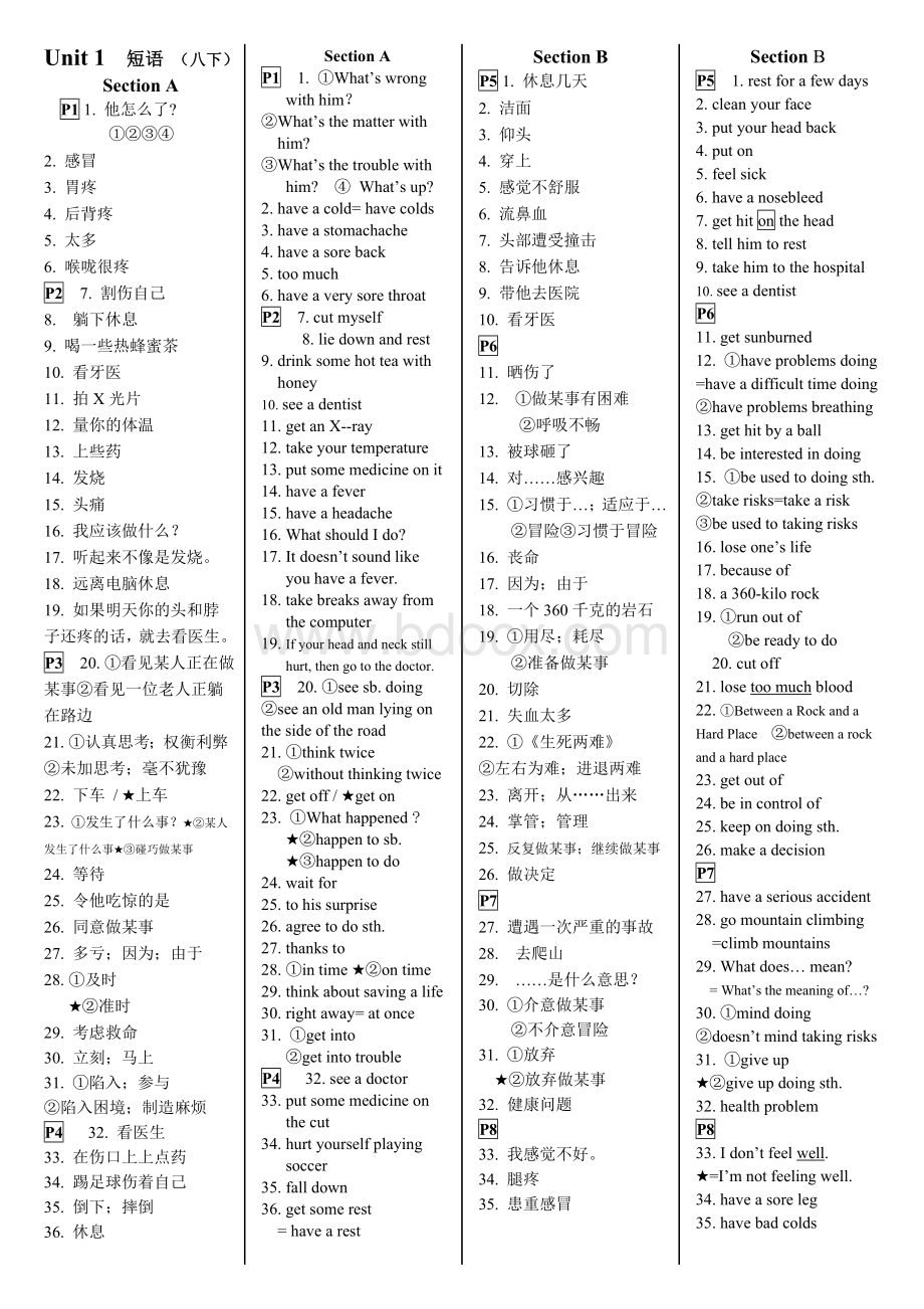 新人教版八下英语词组和固定搭配归纳(完整版)Word文档格式.doc_第1页