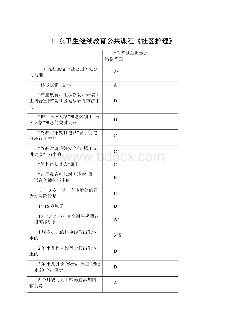 山东卫生继续教育公共课程《社区护理》.docx