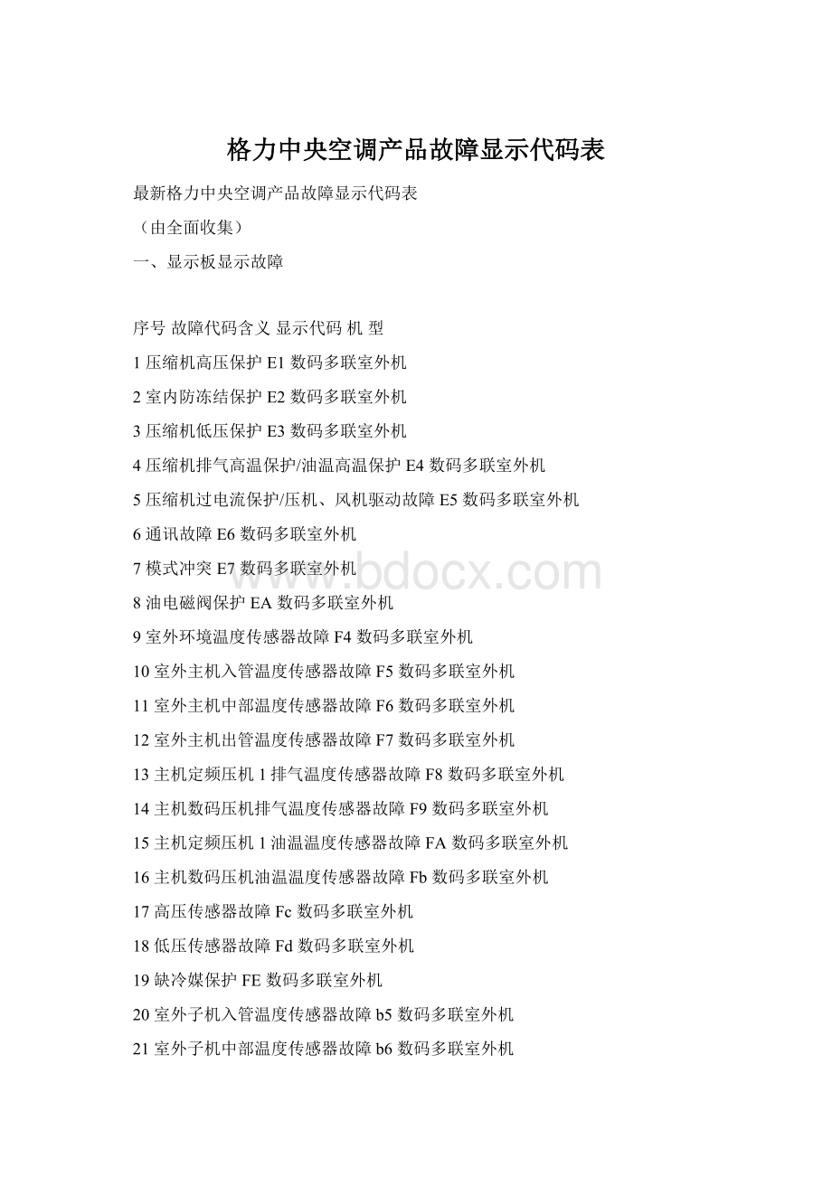 格力中央空调产品故障显示代码表.docx