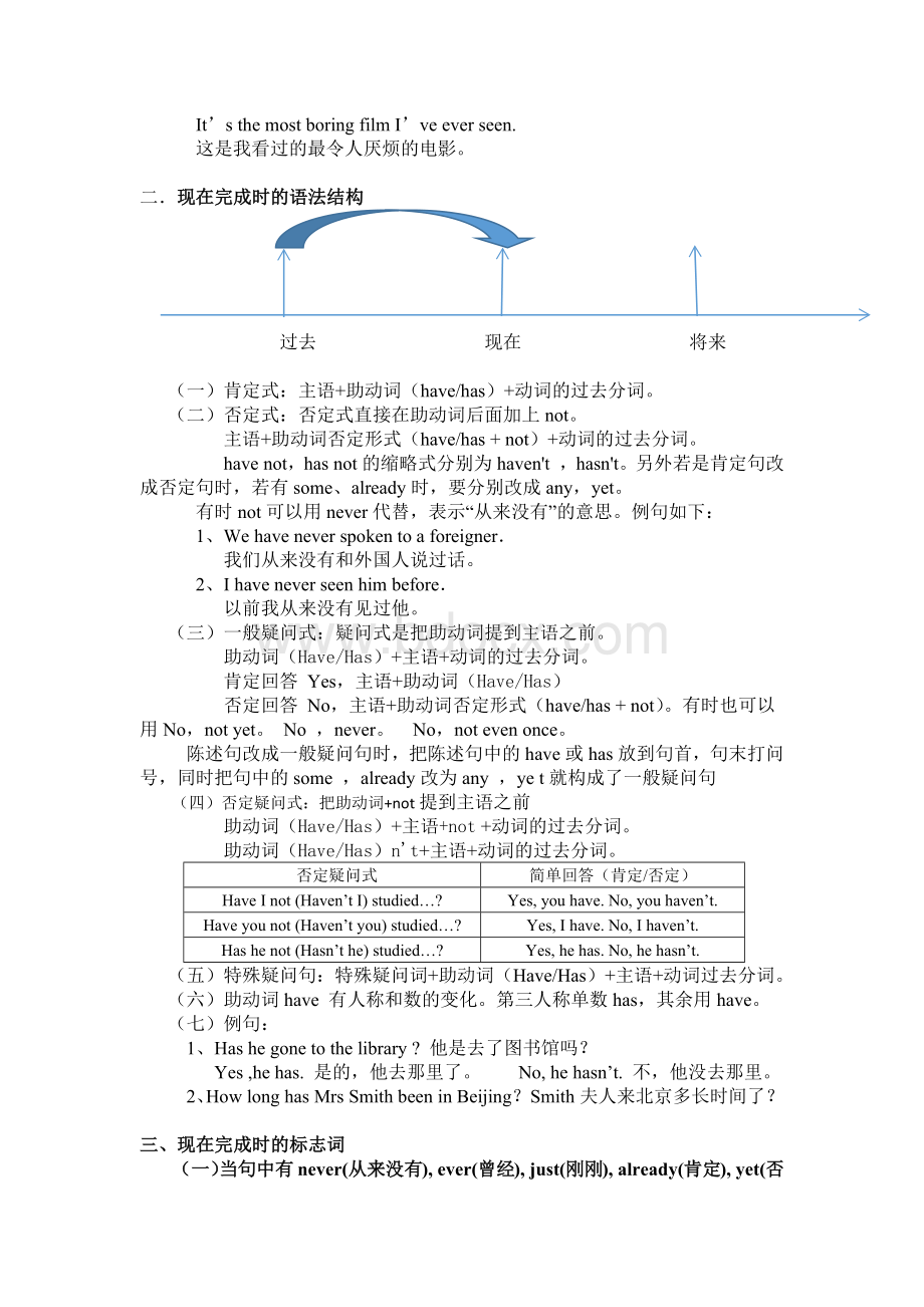 现在完成时精讲及练习(附答案)Word下载.docx_第2页