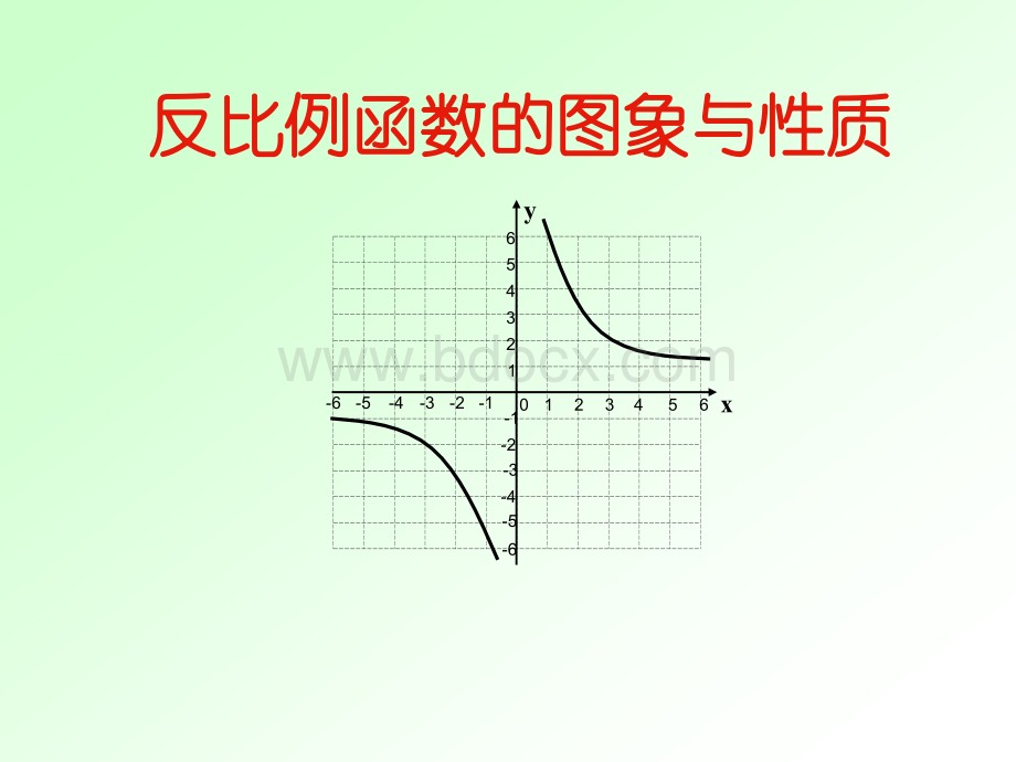 26.1.2反比例函数的图像与性质公开课课件(共21张PPT).ppt_第2页