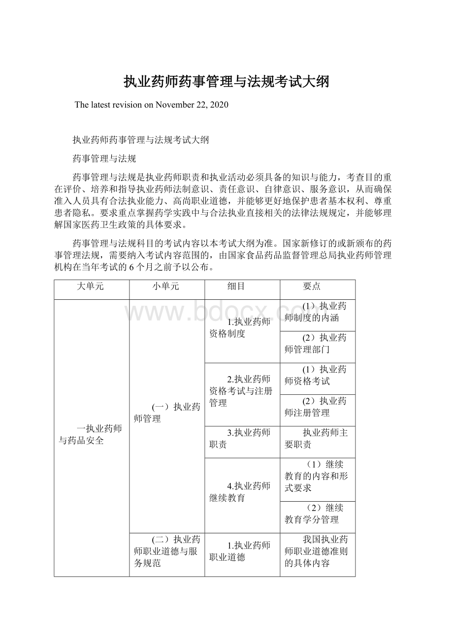 执业药师药事管理与法规考试大纲.docx