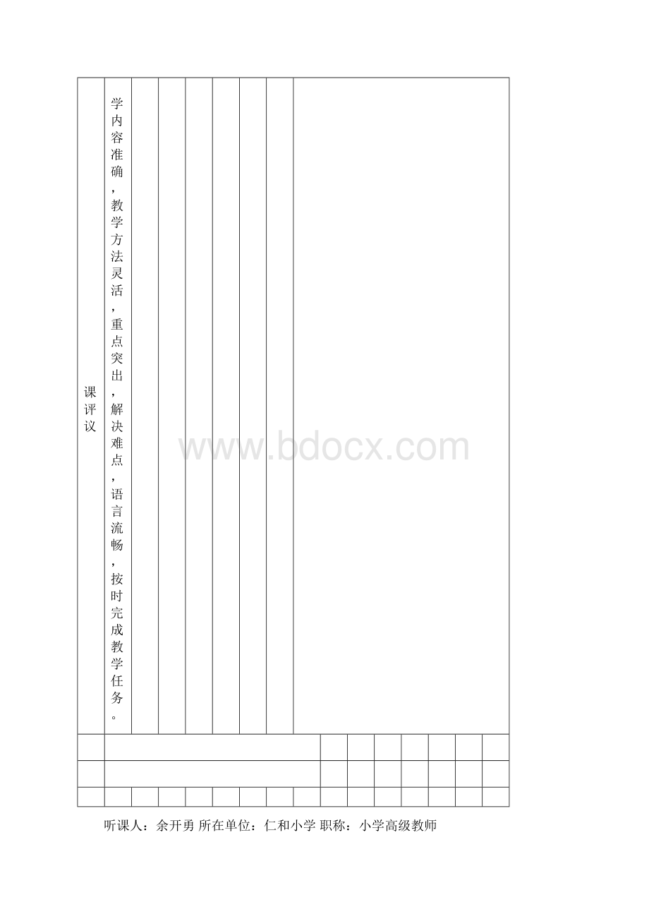 小学数学信息技术听课记录25篇.docx_第2页