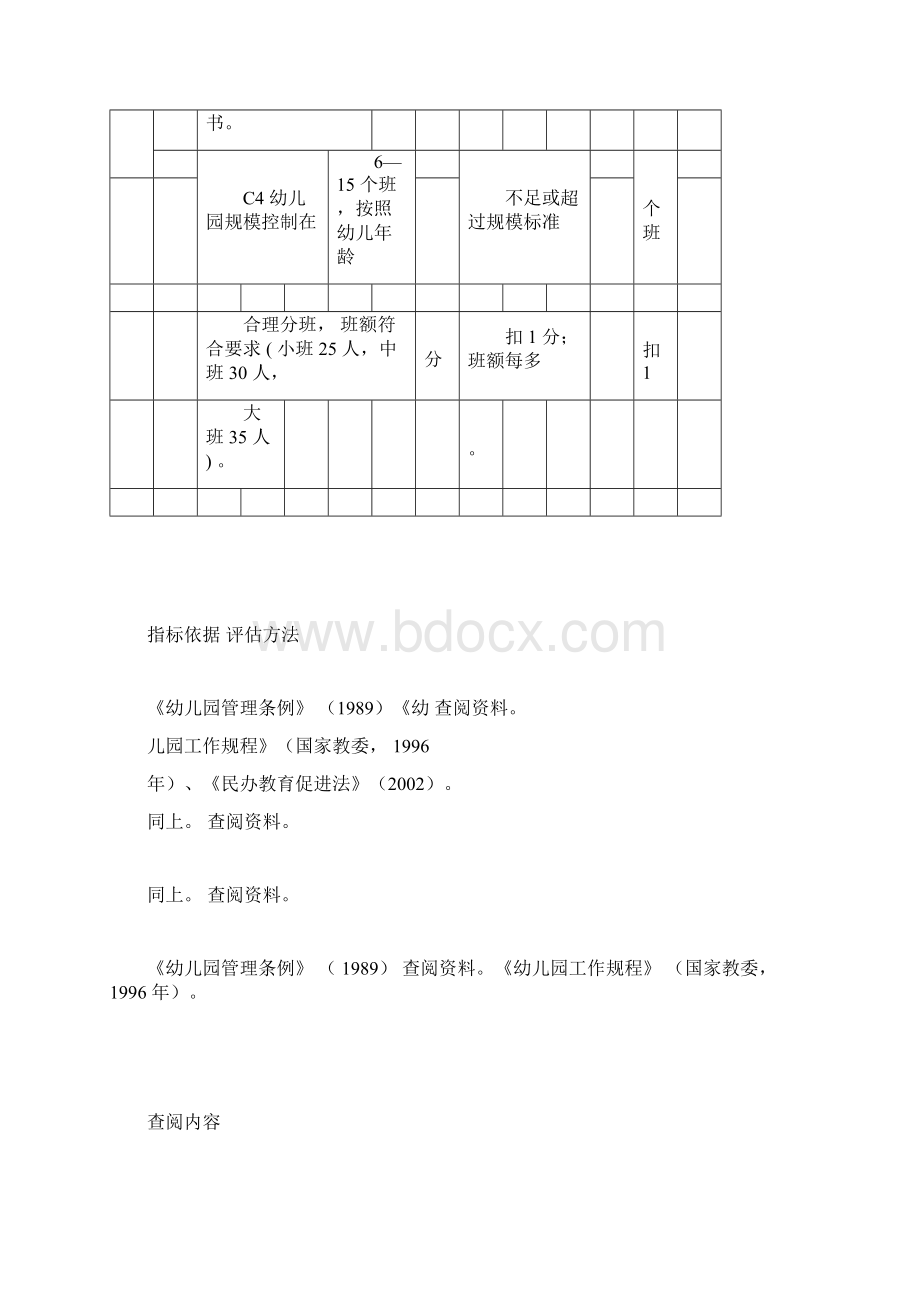 郑州市幼儿园督导评估实施细则docxWord格式文档下载.docx_第3页