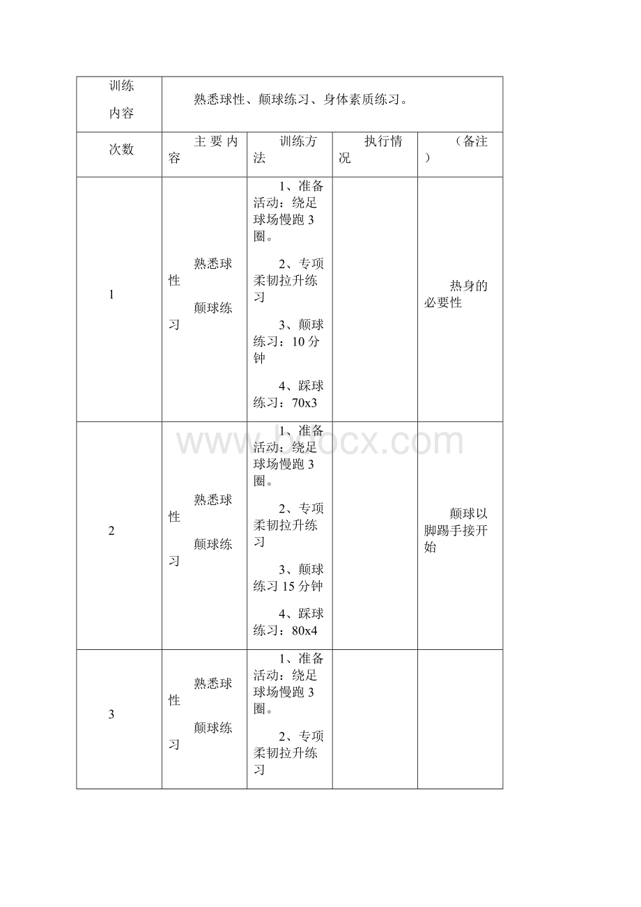 足球训练计划周文档格式.docx_第3页