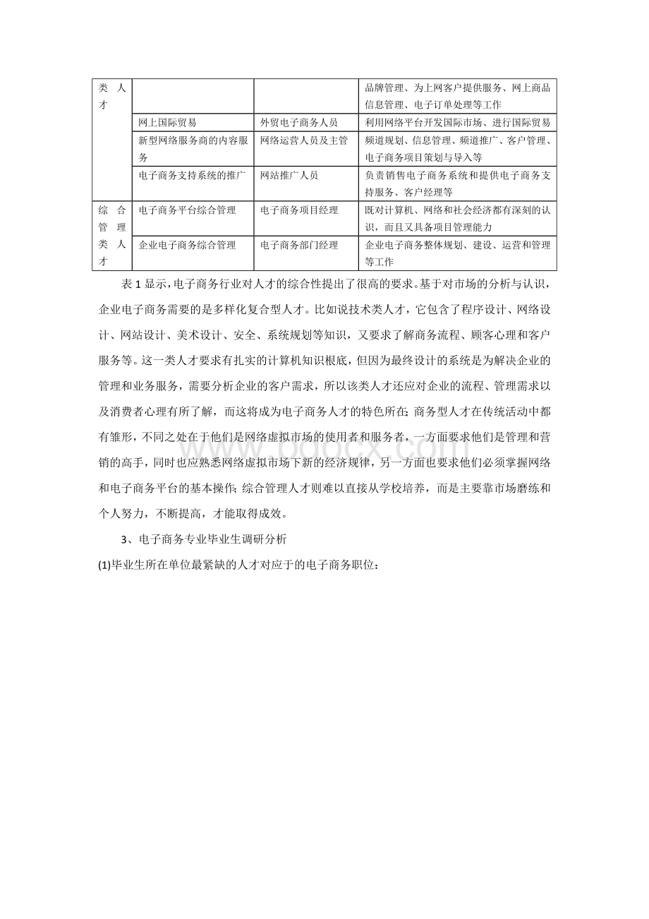 附表二：电子商务专业培养方案调研报告.doc_第3页