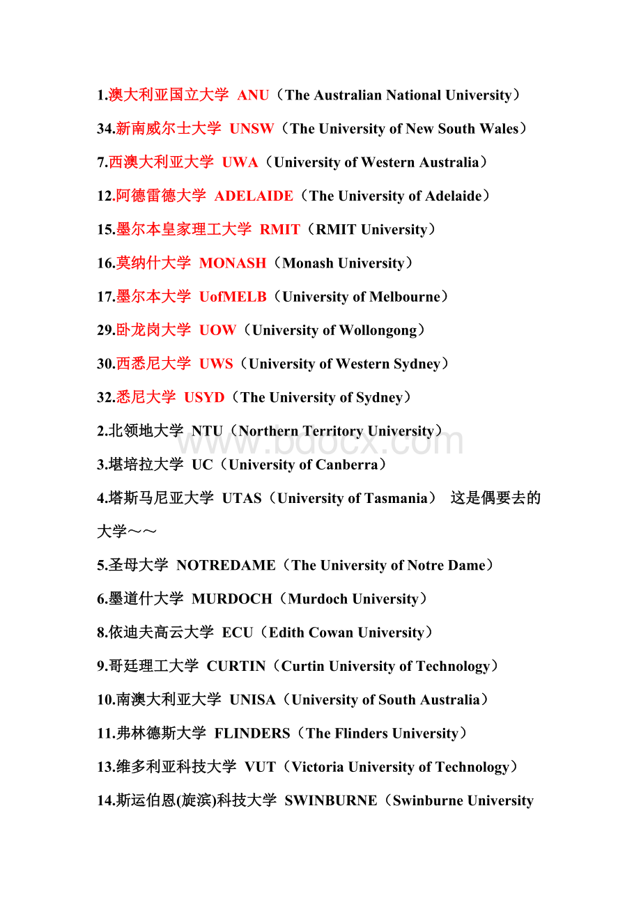 澳洲大学缩写Word文档格式.doc