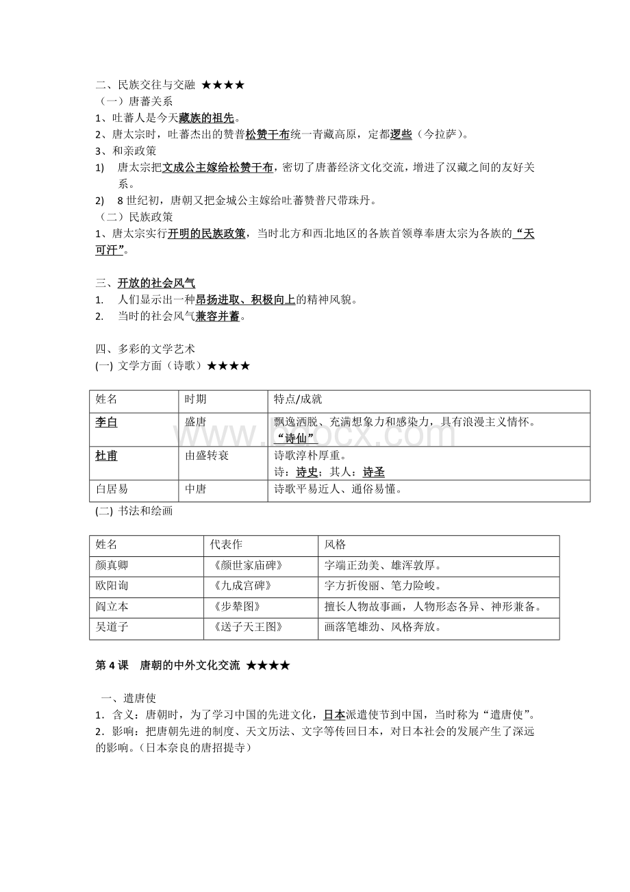 人教版七年级下册历史复习资料.doc_第3页