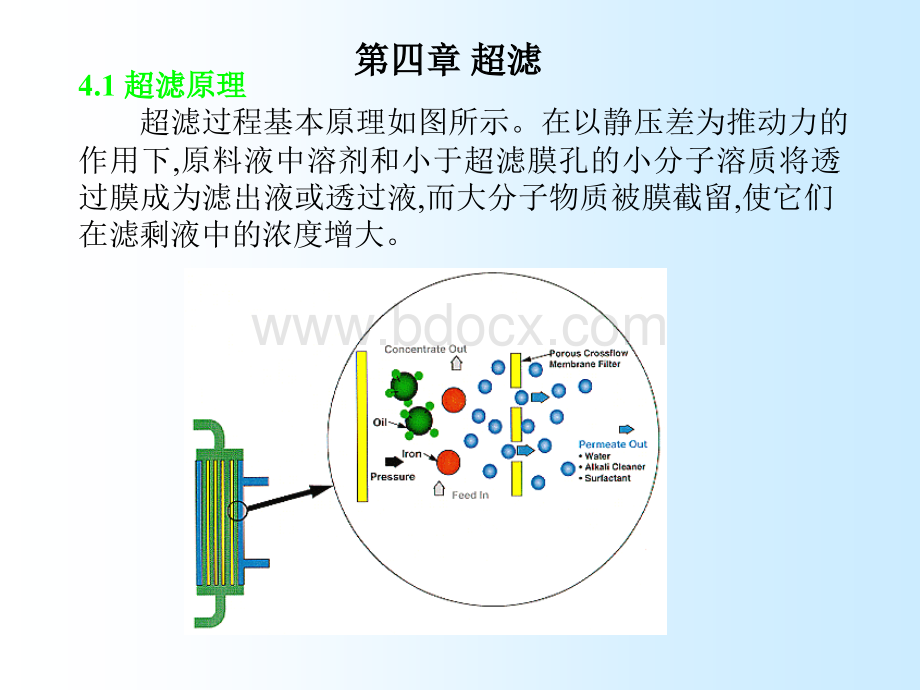 第四章超滤、第五章微滤.ppt