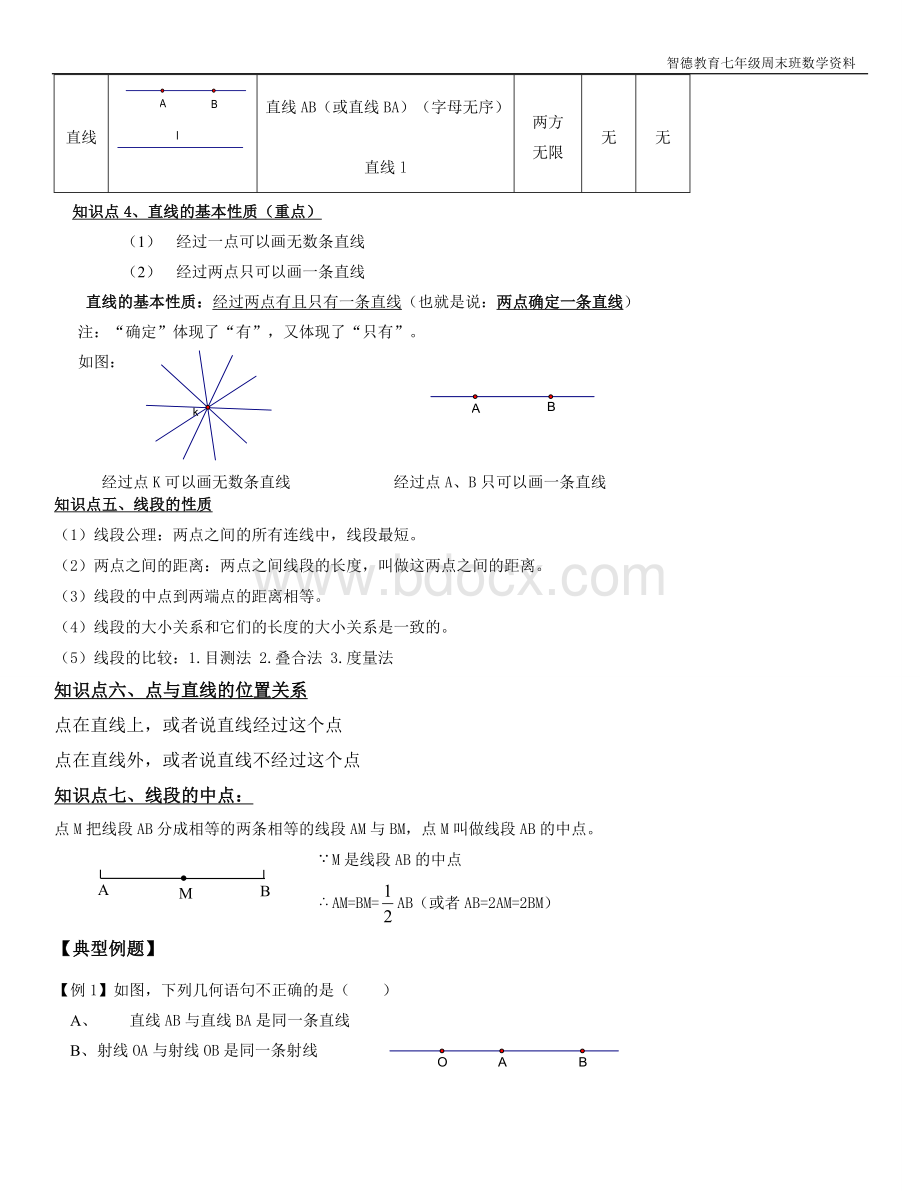 (好)线段、射线、直线知识点总结及习题.doc_第2页