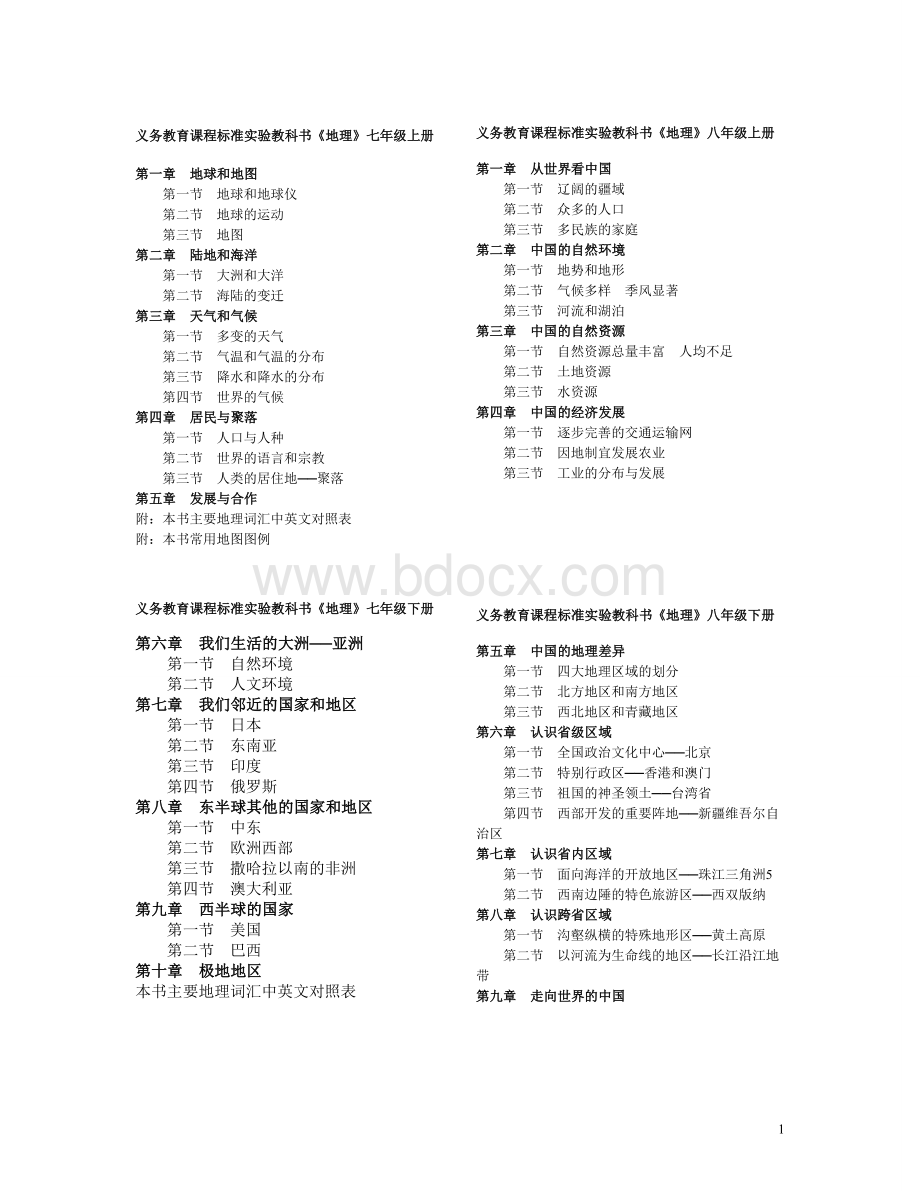 人教版初中地理目录Word格式文档下载.doc