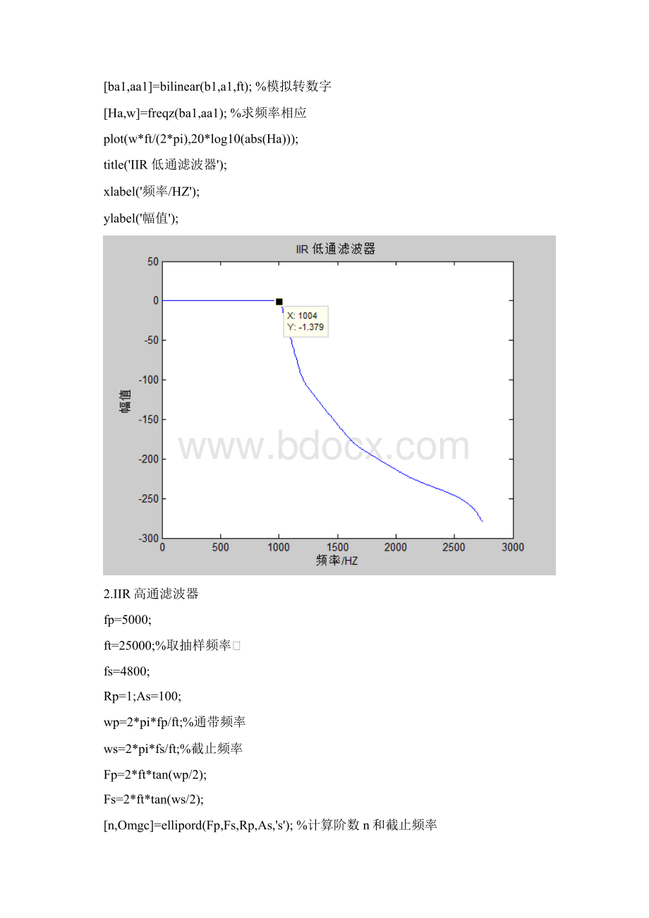 数字信号处理matlab课程设计Word格式文档下载.docx_第3页