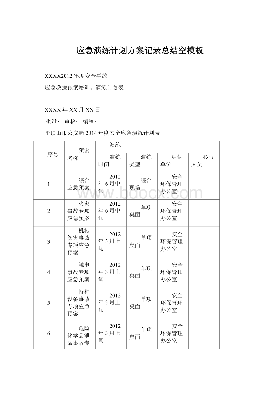 应急演练计划方案记录总结空模板.docx