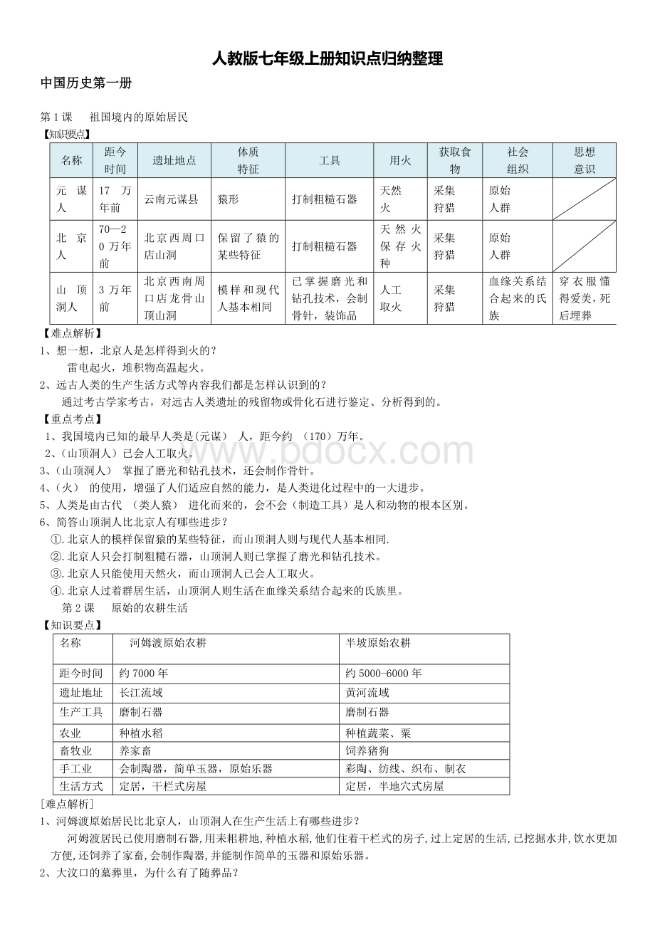 人教版七年级历史上册知识点归纳整理(完美版).doc_第1页