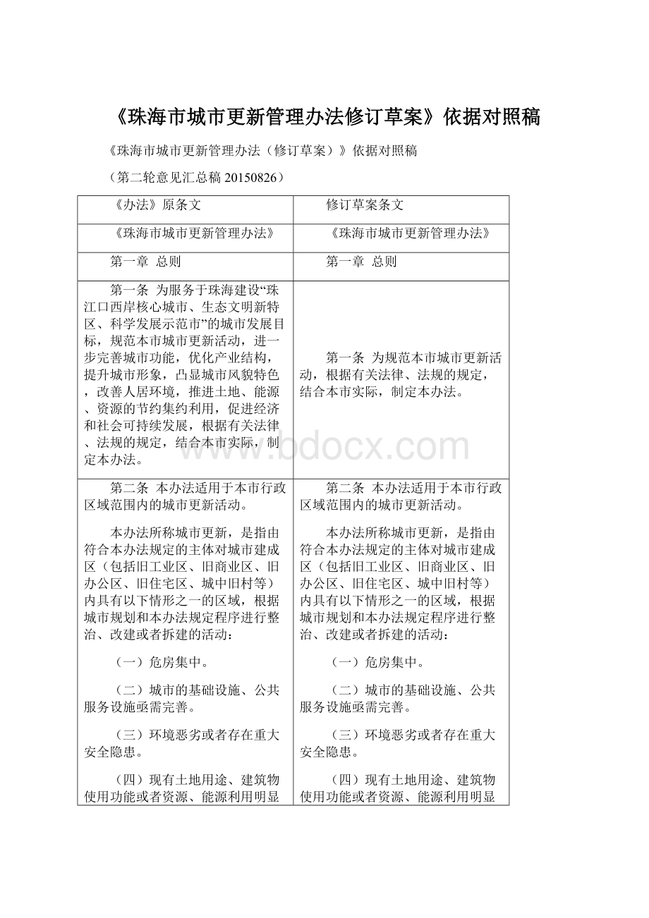 《珠海市城市更新管理办法修订草案》依据对照稿.docx