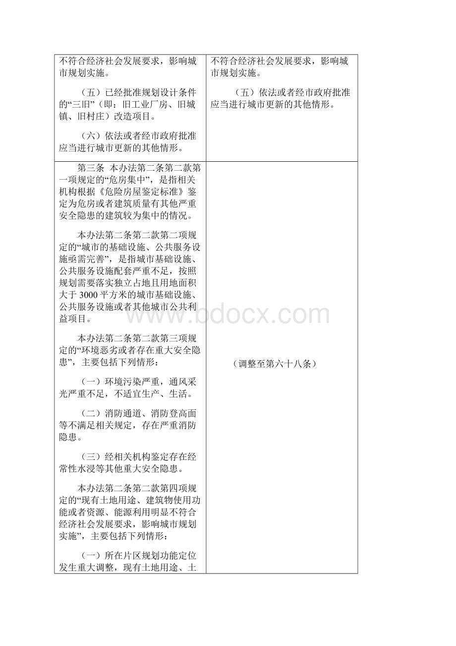 《珠海市城市更新管理办法修订草案》依据对照稿.docx_第2页