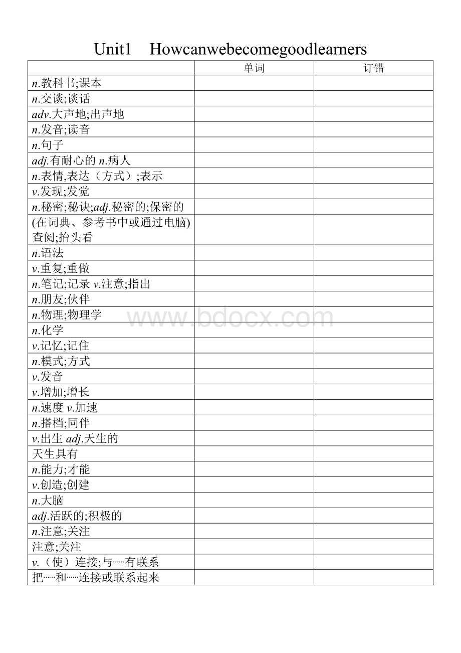 2017年人教版九年级英语单词默写表.doc_第1页