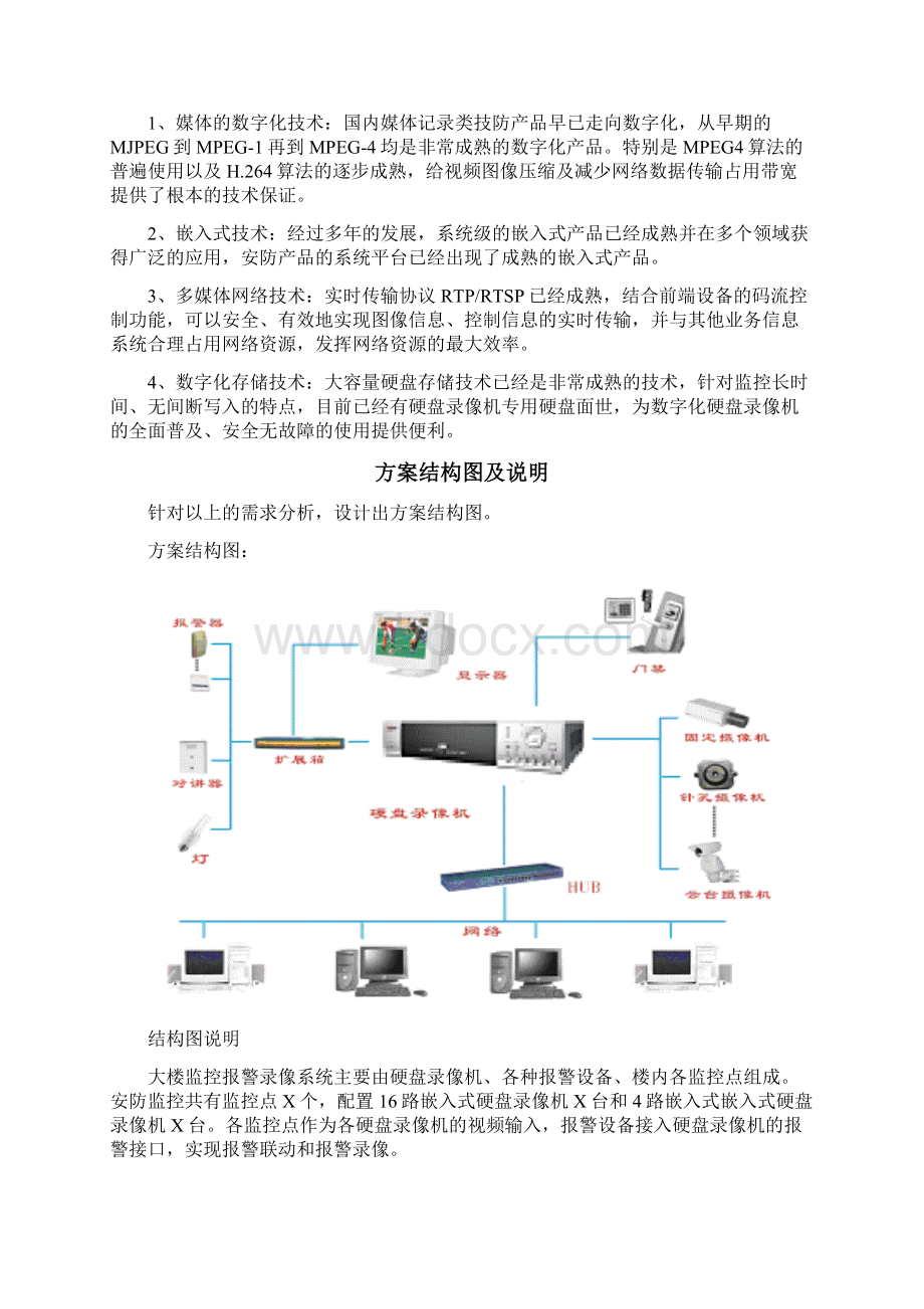 银行大楼监控系统解决方案.docx_第2页