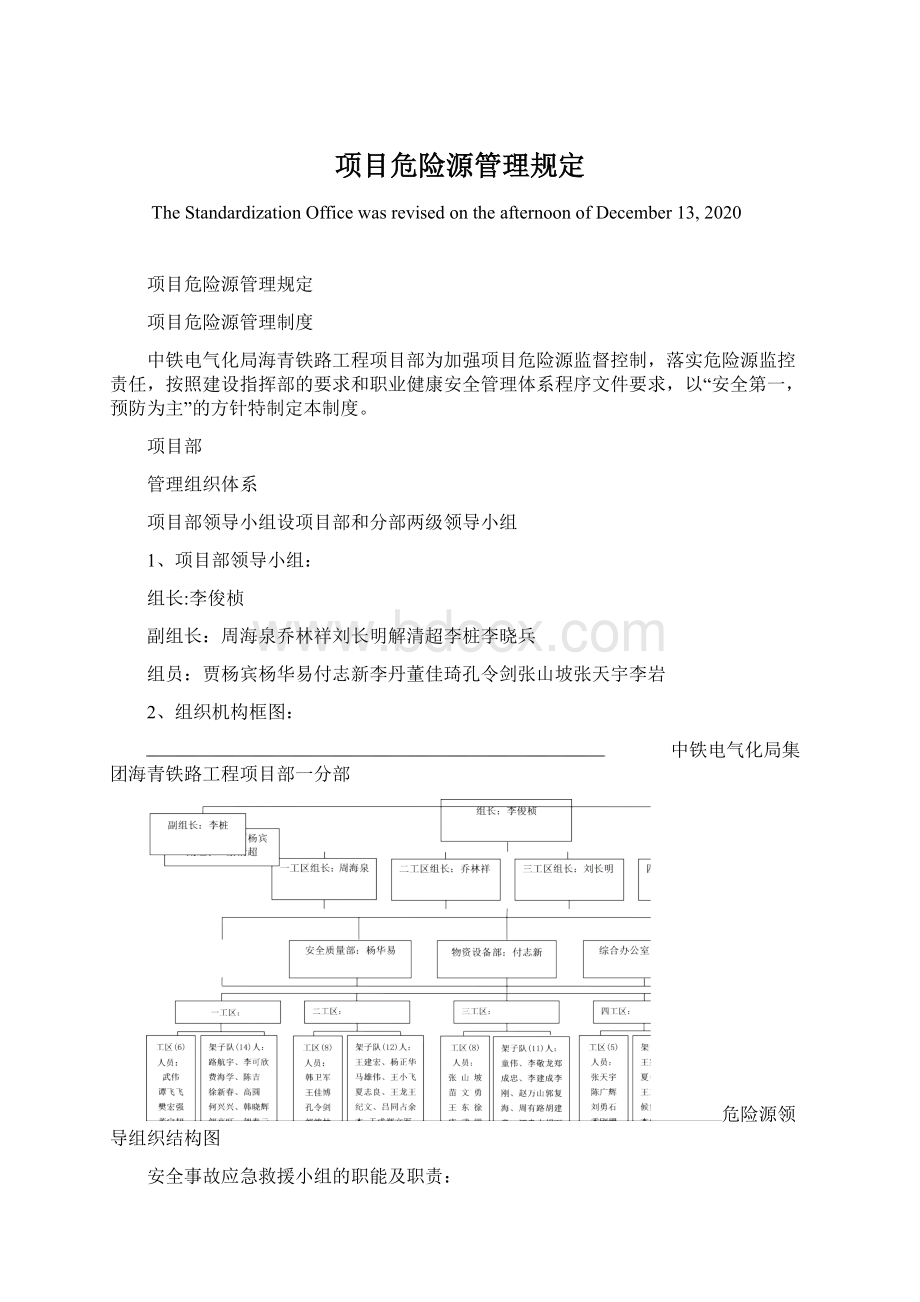 项目危险源管理规定Word下载.docx