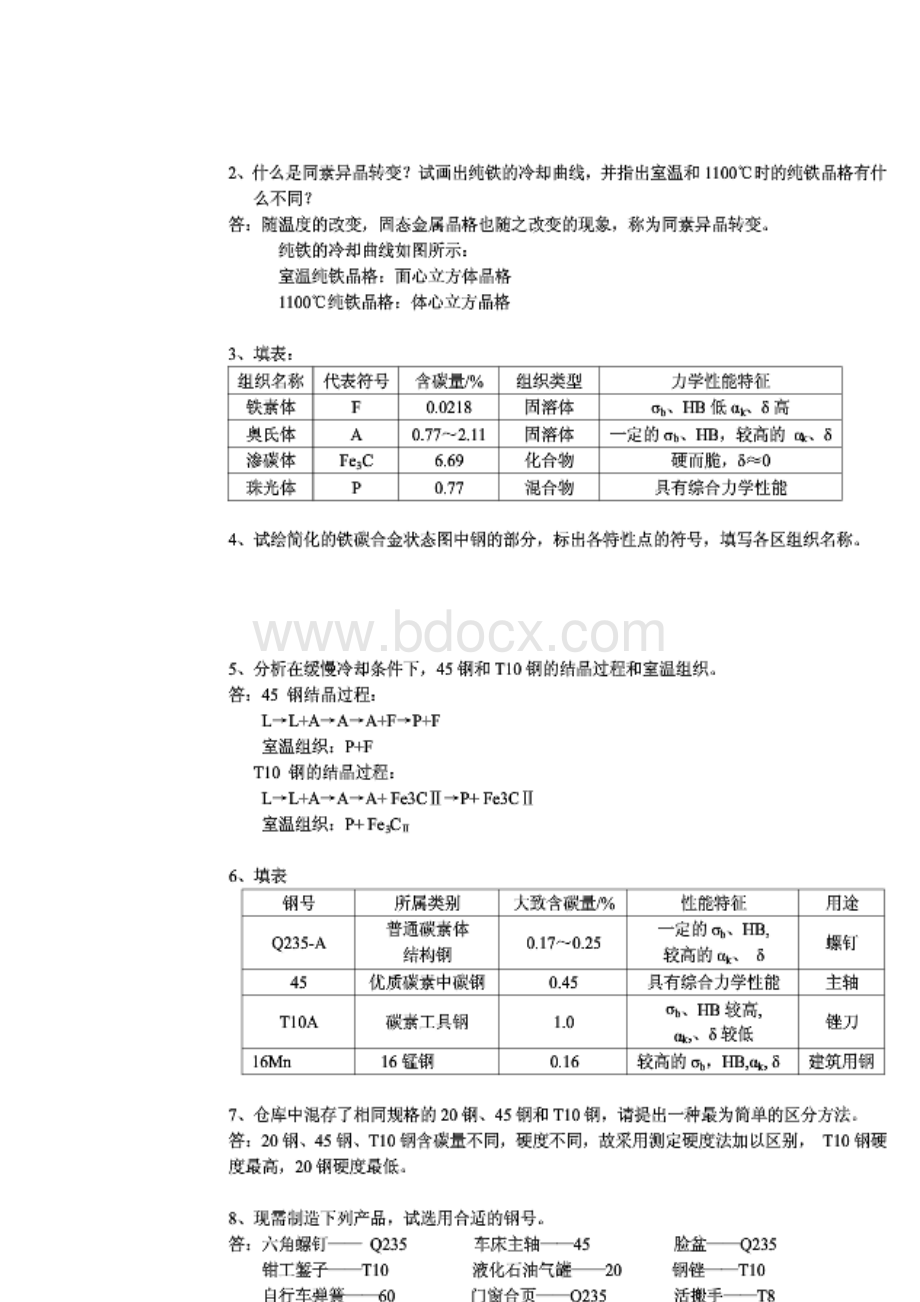 金属工艺学课后习题答案(邓文英、郭晓鹏主编).pdf_第2页