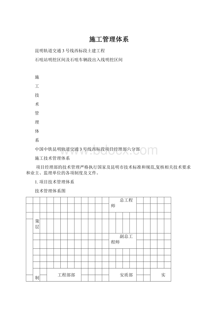 施工管理体系.docx