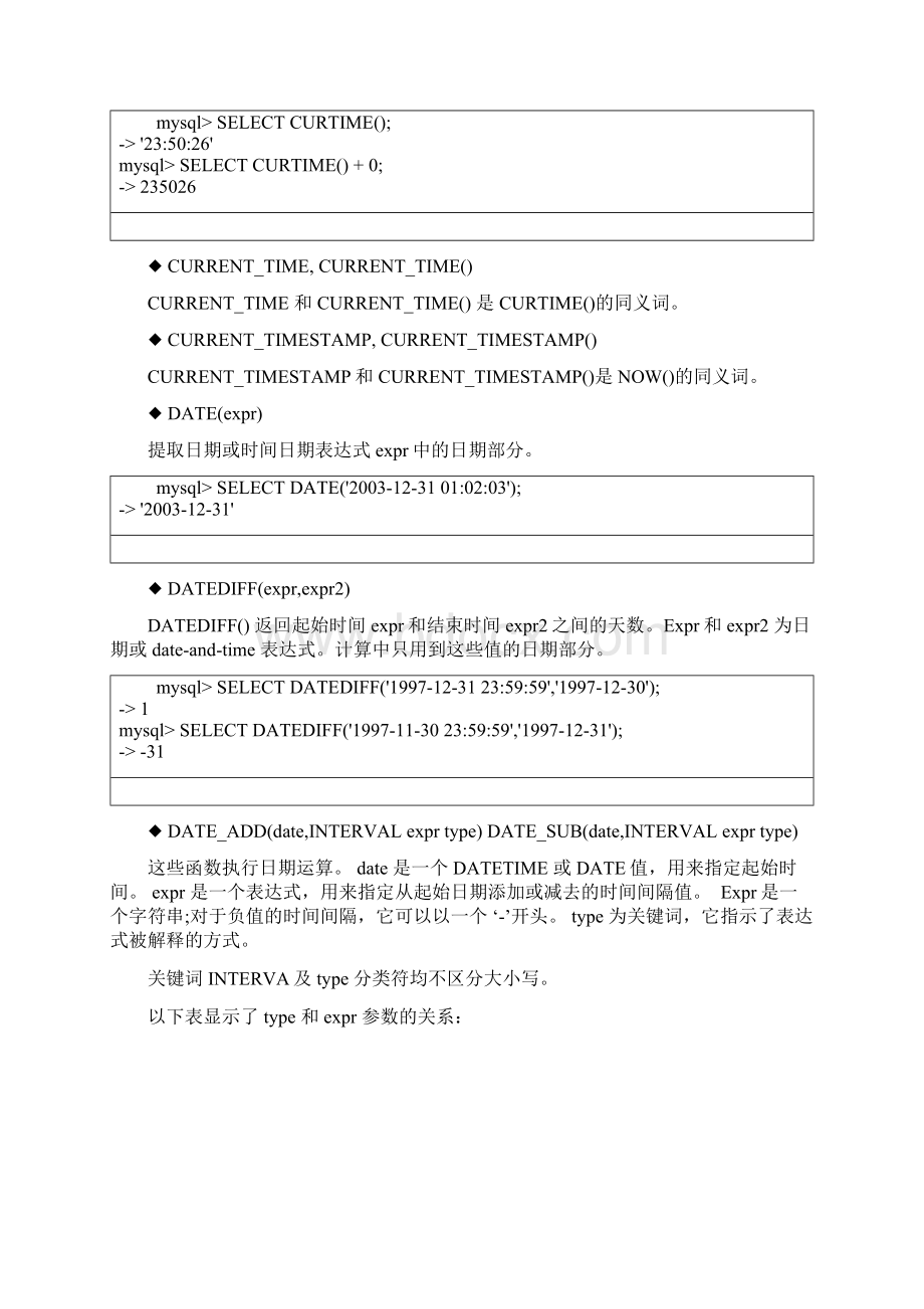 MySQL内置函数中的日期和时间函数详解.docx_第3页