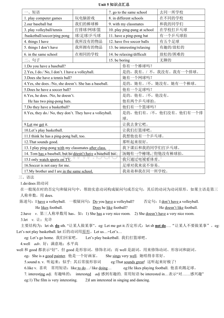 人教版七年级英语上册Unit5短语、句型、知识点总结.doc_第1页