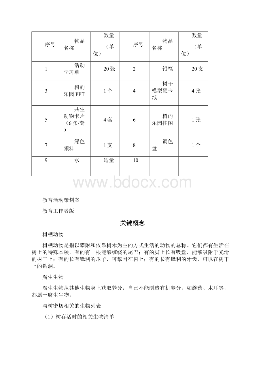 33树的乐园Word格式文档下载.docx_第2页