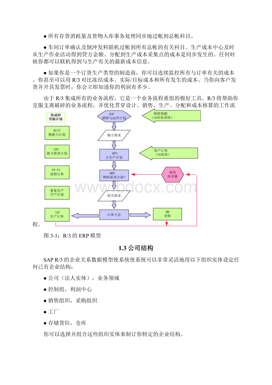 R3系统功能详解90页Word格式.docx_第2页