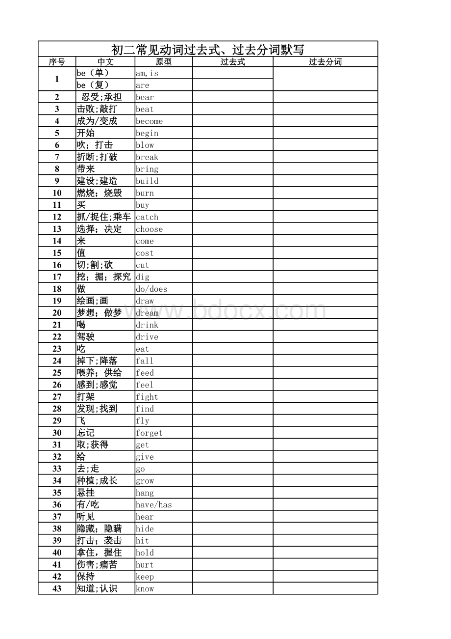 初二常见动词过去式、过去分词默写表表格推荐下载.xlsx_第1页